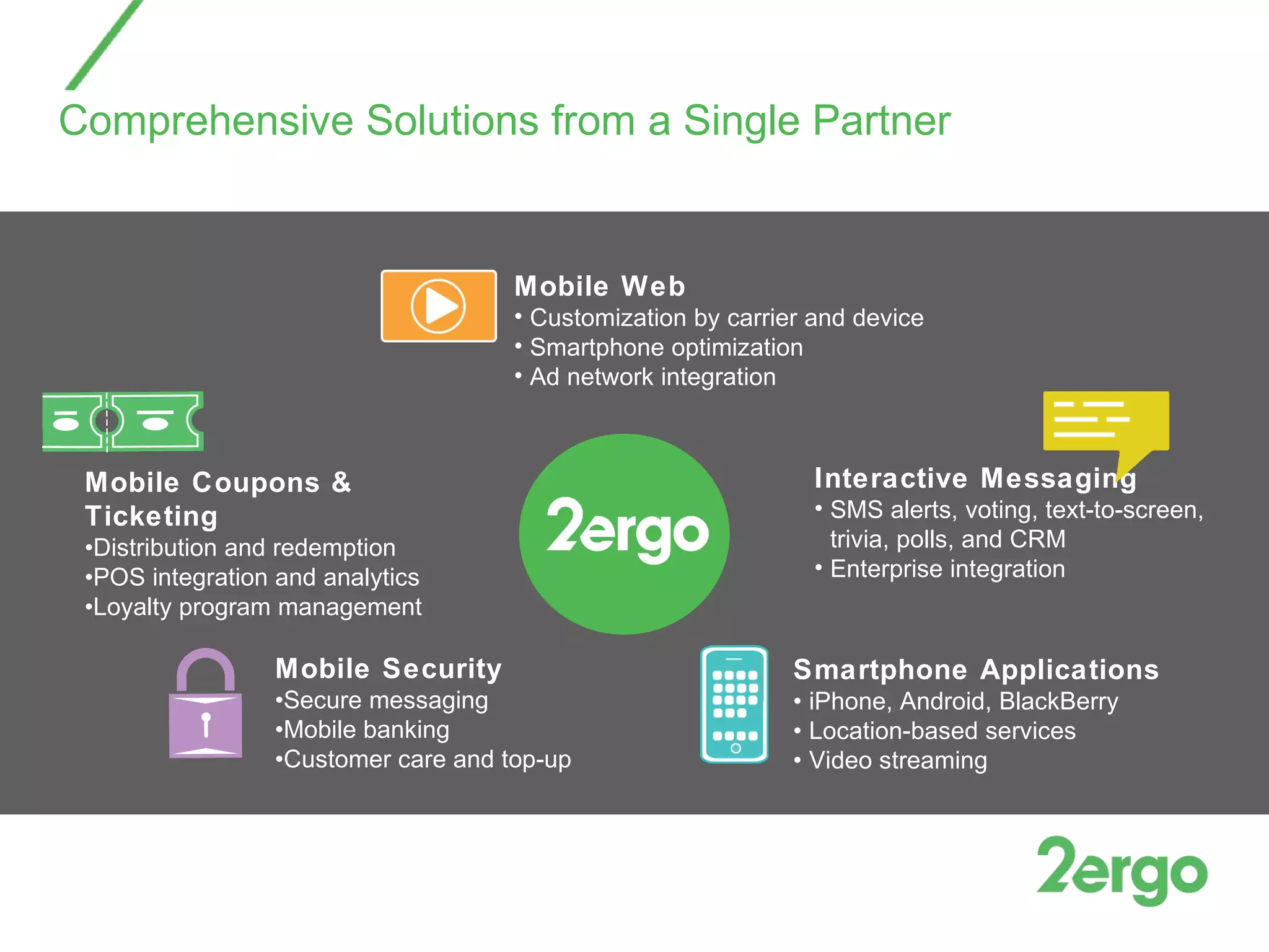 Comprehensive Solutions from a Single Partner  Mobile Security Secure messaging Mobile banking Customer care and top-up Mobile Web Customization by carrier and device Smartphone optimization Ad network integration Smartphone Applications iPhone, Android, BlackBerry Location-based services Video streaming Mobile Coupons & Ticketing Distribution and redemption POS integration and analytics Loyalty program management Interactive Messaging SMS alerts, voting, text-to-screen,  trivia, polls, and CRM Enterprise integration 