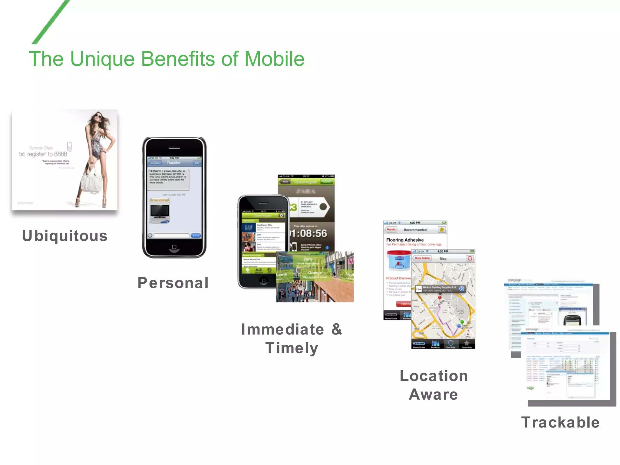 The Unique Benefits of Mobile Personal Location Aware Immediate & Timely Ubiquitous Trackable 