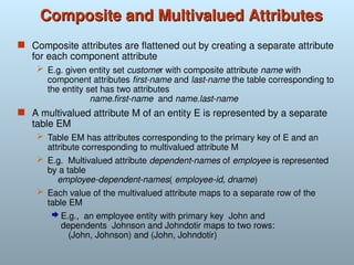entity relational model in database management | PPT