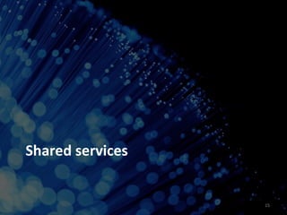 Shared services


                  15
 