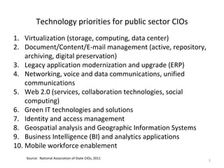 Technology priorities for public sector CIOs
1. Virtualization (storage, computing, data center)
2. Document/Content/E-mail management (active, repository,
    archiving, digital preservation)
3. Legacy application modernization and upgrade (ERP)
4. Networking, voice and data communications, unified
    communications
5. Web 2.0 (services, collaboration technologies, social
    computing)
6. Green IT technologies and solutions
7. Identity and access management
8. Geospatial analysis and Geographic Information Systems
9. Business Intelligence (BI) and analytics applications
10. Mobile workforce enablement
   Source: National Association of State CIOs, 2011
                                                             2
 