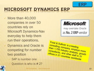 SAP, Oracle, Infor, Microsoft Dynamics - MNC ERP