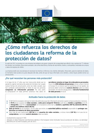 ES




     ¿Cómo refuerza los derechos de
     los ciudadanos la reforma de la
     protección de datos?
     En abril de 2011 se produjo en una empresa tecnológica una grave violación de la seguridad que afectó a las cuentas de 77 millones
     de clientes: sus nombres, direcciones postales y de correo electrónico, fechas de nacimiento, claves y contraseñas, historiales de compra
     y datos de tarjetas de crédito.

     La empresa tardó casi una semana en reconocer los hechos e informar a los clientes afectados. Ahora bien, para los ladrones de datos,
     el momento más lucrativo es justo después del robo, antes de que se haya informado a los clientes y estos hayan podido tomar sus
     precauciones.

     ¿Por qué necesitan las personas más protección?
     A lo largo de los 17 años que han transcurrido desde que se              servidores remotos en lugar de ordenadores personales.
     aprobó la vigente normativa de protección de datos han surgido           Hoy en día 250 millones de personas utilizan a diario Internet
     nuevas formas de comunicación, como las redes sociales, que              en Europa. En un entorno que se transforma con tal rapidez, las
     han cambiado profundamente el modo en que las personas                   personas deben conservar el control efectivo sobre sus datos
     comparten su información personal. Por otra parte,                       personales. Se trata de salvaguardar un derecho fundamental
     la computación en nube permite conservar más datos en                    de toda persona en la UE.


                                           Actitudes hacia la protección de datos
       n	   El 58 % de los europeos cree que no tiene más alternativa que dar información personal si quiere comprar productos o servicios.
       n	   El 79 % de los usuarios de redes sociales y webs para compartir ficheros suele dar su nombre y apellidos, el 51 %
            su fotografía y el 47 % su nacionalidad. Los compradores online dan su nombre y apellidos (90 %), domicilio (89 %),
            y número de teléfono móvil (46 %).
       n	   Solo un tercio de los europeos (33 %) sabe que existe una autoridad pública nacional responsable de proteger sus
            derechos en materia de datos personales.
       n	   Poco más de una cuarta parte (26 %) de los usuarios de redes sociales, e incluso menos (18 %) en el caso de los
            compradores, cree tener control absoluto sobre sus datos.

       Eurobarómetro especial nº 359
       Attitudes on Data Protection and Electronic Identity in the European Union (Actitudes hacia la protección de datos y la identidad
       electrónica en la Unión Europea), junio de 2011
                                                                                                                                           ¿Alguna pregunta?
                                                                                                     http://ec.europa.eu/justice/data-protection/index_es.htm
                                                                  Póngase en contacto con Europe Direct.: 00 800 67 89 10 11 - http://europa.eu/europedirect/
 