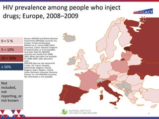 Scaling-up harm reduction services to prevention HIV among people who ...