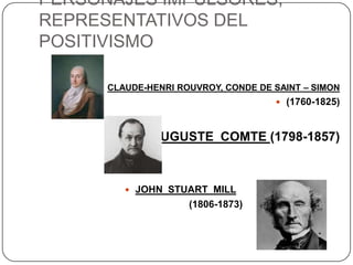 PERSONAJES IMPULSORES,
REPRESENTATIVOS DEL
POSITIVISMO
 CLAUDE-HENRI ROUVROY, CONDE DE SAINT – SIMON

 (1760-1825)

 AUGUSTE COMTE (1798-1857)

 JOHN STUART MILL

(1806-1873)

 