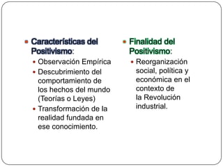  Características del

 Finalidad del

Positivismo:

Positivismo:

 Observación Empírica

 Reorganización

 Descubrimiento del

comportamiento de
los hechos del mundo
(Teorías o Leyes)
 Transformación de la
realidad fundada en
ese conocimiento.

social, política y
económica en el
contexto de
la Revolución
industrial.

 