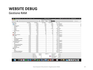 WEBSITE DEBUG
Gestione RAM
Esercitazioni Strumenti e Applicazioni Web 25
 