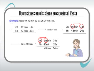 Operacionesenelsistemasexagesimal.Resta
-
20s
43min
1h
74s
28min
2h
-
s
54
45min
20s
43min
1h
74s
88min
1h
-
s
60
min
1 
min
60
1 
h
s
20
min
43
h
1
s
14
min
29
h
2
Ejemplo: restar 1 h 43 min 20 s a 2h 29 min 14 s.
 