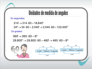 Unidadesdemedidadeángulos
'
'
400
.
122
60
040
.
2
'
040
.
2
60
34
º
34
'
'
840
.
18
60
314
'
314









En segundos:
En grados:
º
8
60
:
480
'
480
60
:
800
.
28
'
'
800
.
28
º
6
60
:
360
'
360






 