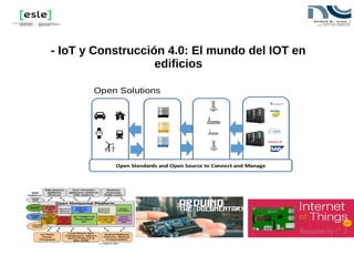 - IoT y Construcción 4.0: El mundo del IOT en
edificios
 