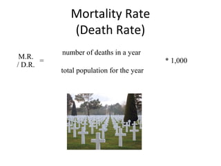 Mortality Rate
(Death Rate)
M.R.
/ D.R.
=
number of deaths in a year
* 1,000
total population for the year
 