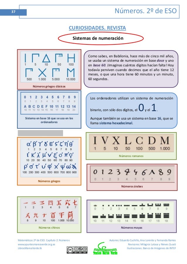 2 Eso