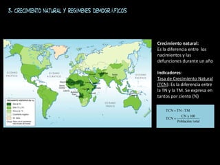 Crecimiento natural:
Es la diferencia entre los
nacimientos y las
defunciones durante un año
Indicadores:
Tasa de Crecimiento Natural
(TCN): Es la diferencia entre
la TN y la TM. Se expresa en
tantos por ciento (%)
total
Población
100
x
CN
TCN
TM
-
TN
TCN


3. CRECIMIENTO NATURAL Y REGÍMENES DEMOGRÁFICOS
 