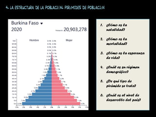 4. LA ESTRUCTURA DE LA POBLACIÓN. Pirámides de población
1. ¿Cómo es la
natalidad?
2. ¿Cómo es la
mortalidad?
3. ¿Cómo es la esperanza
de vida?
4. ¿Cuál es su régimen
demográfico?
5. ¿De qué tipo de
pirámide se trata?
6. ¿Cuál es el nivel de
desarrollo del país?
 