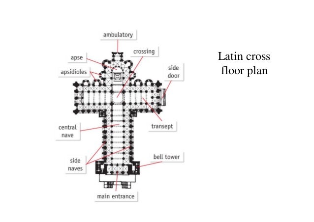 planta de
cruz latina