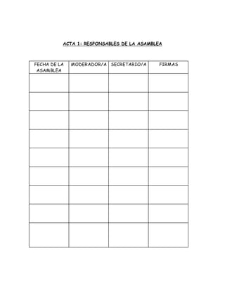 ACTA 1: RESPONSABLES DE LA ASAMBLEA 
FECHA DE LA 
ASAMBLEA 
MODERADOR/A SECRETARIO/A FIRMAS 
 