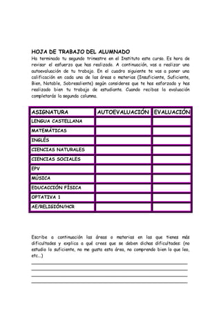 
HOJA DE TRABAJO DEL ALUMNADO
Ha terminado tu segundo trimestre en el Instituto este curso. Es hora de
revisar el esfuerzo que has realizado. A continuación, vas a realizar una
autoevaluación de tu trabajo. En el cuadro siguiente te vas a poner una
calificación en cada una de las áreas o materias (Insuficiente, Suficiente,
Bien, Notable, Sobresaliente) según consideres que te has esforzado y has
realizado bien tu trabajo de estudiante. Cuando recibas la evaluación
completarás la segunda columna.
ASIGNATURA AUTOEVALUACIÓN EVALUACIÓN
LENGUA CASTELLANA
MATEMÁTICAS
INGLÉS
CIENCIAS NATURALES
CIENCIAS SOCIALES
EPV
MÚSICA
EDUCACCIÓN FÍSICA
OPTATIVA 1
AE/RELIGIÓN/HCR
Escribe a continuación las áreas o materias en las que tienes más
dificultades y explica a qué crees que se deben dichas dificultades: (no
estudio lo suficiente, no me gusta esta área, no comprendo bien lo que leo,
etc...)
________________________________________________________
________________________________________________________
________________________________________________________
________________________________________________________
 