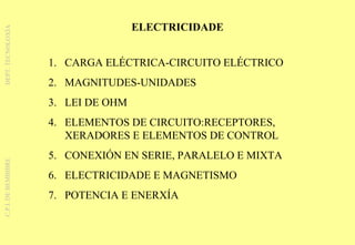 ELECTRICIDADE
DEPT. TECNOLOXÍA




                     1. CARGA ELÉCTRICA-CIRCUITO ELÉCTRICO
                     2. MAGNITUDES-UNIDADES
                     3. LEI DE OHM
                     4. ELEMENTOS DE CIRCUITO:RECEPTORES,
                        XERADORES E ELEMENTOS DE CONTROL
                     5. CONEXIÓN EN SERIE, PARALELO E MIXTA
C.P.I. DE BEMBIBRE




                     6. ELECTRICIDADE E MAGNETISMO
                     7. POTENCIA E ENERXÍA
 