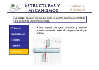 Esfuerzo: Tensión interna que sufre un cuerpo cuando es sometido
    a la acción de una o más fuerzas.


- Tracción               Dos fuerzas de igual dirección y sentido
                       opuesto tratan de cortar el cuerpo sobre el que
- Compresión           actúan.

- Flexión

- Torsión

- Cortante
 