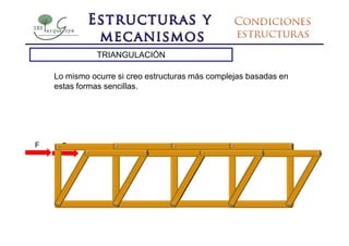 TRIANGULACIÓN

    Lo mismo ocurre si creo estructuras más complejas basadas en
    estas formas sencillas.




F     F
 