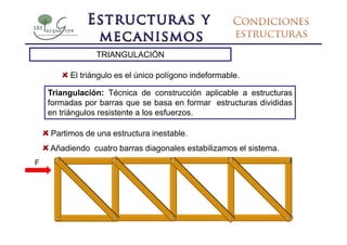 TRIANGULACIÓN

         El triángulo es el único polígono indeformable.

    Triangulación: Técnica de construcción aplicable a estructuras
    formadas por barras que se basa en formar estructuras divididas
    en triángulos resistente a los esfuerzos.

    Partimos de una estructura inestable.
    Añadiendo cuatro barras diagonales estabilizamos el sistema.
F
 