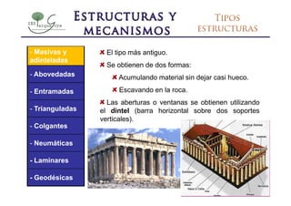 - Masivas y        El tipo más antiguo.
adinteladas
                   Se obtienen de dos formas:
- Abovedadas          Acumulando material sin dejar casi hueco.

- Entramadas           Escavando en la roca.
                   Las aberturas o ventanas se obtienen utilizando
- Trianguladas   el dintel (barra horizontal sobre dos soportes
                 verticales).
- Colgantes

- Neumáticas

- Laminares

- Geodésicas
 