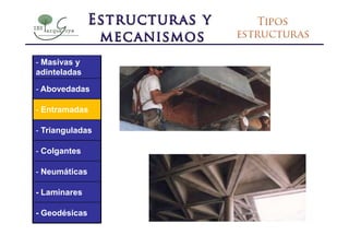 - Masivas y
adinteladas

- Abovedadas

- Entramadas

- Trianguladas

- Colgantes

- Neumáticas

- Laminares

- Geodésicas
 