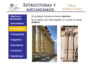 - Masivas y       Los pilares circulares se llaman columnas.
adinteladas        Los pilares que están pegados a la pared se llaman
                 pilastras.
- Abovedadas

- Entramadas

- Trianguladas

- Colgantes

- Neumáticas

- Laminares

- Geodésicas
 