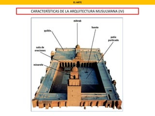 EL ARTE
CARACTERÍSTICAS DE LA ARQUITECTURA MUSULMANA (IV)
 