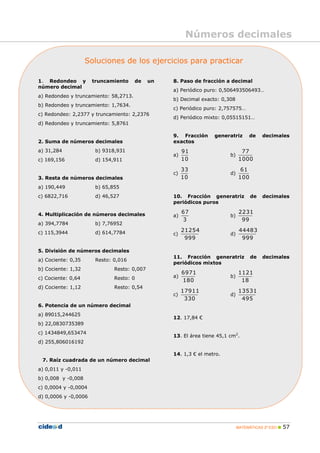 Números decimales

                    Soluciones de los ejercicios para practicar

1. Redondeo y         truncamiento     de    un   8. Paso de fracción a decimal
número decimal
                                                  a) Periódico puro: 0,506493506493…
a) Redondeo y truncamiento: 58,2713.
                                                  b) Decimal exacto: 0,308
b) Redondeo y truncamiento: 1,7634.
                                                  c) Periódico puro: 2,757575…
c) Redondeo: 2,2377 y truncamiento: 2,2376
                                                  d) Periódico mixto: 0,05515151…
d) Redondeo y truncamiento: 5,8761

                                                  9. Fracción     generatriz       de     decimales
2. Suma de números decimales                      exactos
a) 31,284              b) 9318,931                     91                      77
                                                  a)                     b)
c) 169,156             d) 154,911                      10                     1000
                                                       33                       61
                                                  c)                     d)
3. Resta de números decimales                          10                      100
a) 190,449             b) 65,855
c) 6822,716            d) 46,527                  10. Fracción generatriz            de   decimales
                                                  periódicos puros

4. Multiplicación de números decimales                 67                      2231
                                                  a)                     b)
                                                       3                        99
a) 394,7784            b) 7,76952
c) 115,3944            d) 614,7784                     21254                   44483
                                                  c)                     d)
                                                        999                     999

5. División de números decimales
                                                  11. Fracción generatriz            de   decimales
a) Cociente: 0,35      Resto: 0,016
                                                  periódicos mixtos
b) Cociente: 1,32             Resto: 0,007
                                                       6971                   1121
c) Cociente: 0,64             Resto: 0            a)                     b)
                                                       180                     18
d) Cociente: 1,12             Resto: 0,54
                                                       17911                   13531
                                                  c)                     d)
                                                        330                     495
6. Potencia de un número decimal
a) 89015,244625
                                                  12. 17,84 €
b) 22,0830735389
c) 1434849,653474
                                                  13. El área tiene 45,1 cm2.
d) 255,806016192

                                                  14. 1,3 € el metro.
 7. Raíz cuadrada de un número decimal
a) 0,011 y -0,011
b) 0,008 y -0,008
c) 0,0004 y -0,0004
d) 0,0006 y -0,0006




                                                                              MATEMÁTICAS 2º ESO    57
 