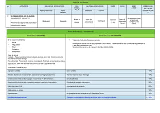 FASE DE DE SÍNTESI 
Nº ACTIVITATS RELACIONS INTERCATIVES ORG. 
SOCIAL 
AULA 
MATERIALS/RECURSOS TEMPS ESPAI INDIC. 
Professor Alumne. 
Aules o 
Àgora 
Eines de 
presentació Continguts 1 sessió 
AVALUACIO RECULL D’EVIDENCIES 
Paper professorat Paper 
alumnat 
12 6. PUBLICACIONS EN EL BLOCS I 
PRESENTACIÓ PROJECTE 
Presentació d’alguns dels projectes al 
col·lectiu de la classe. 
Moderació Exposició 
(1’5h) 
Àgora IV 
Mostra de 
Tecno 
AVALUACIO ORDINARIES AVALUACIO EXTRAORDINARIA 
De la seqüència didàctica 
• Inicial 
• Reguladora 
• Final 
• Sumativa 
• Integradora 
Tipus de prova: 
Factuals – Apps, qüestionari dissenyat pels alumnes, jocs i kits. Construccions de 
circuit amb sensors de Lego 
Procedimentals: Presentació, recerca i investigació. Activitats: presentacions, vídeos, 
apps de jocs, taller amb kit, taller de construcció amb Lego Mindstroms. 
Actitudinals: Treball de grup 
 Valoració d’activitats Alumnes avançats 
ASSOl. 
COMENTARIS 
APLICACIÓ/ 
OBSERVACION 
Ha exposat el seu 
projecte als 
companys de 
classe. 
Investigaran i triaran una de les propostes Canvi Climàtic i realitzaran en el bloc un informe argumentant-la 
L'app electropocalypse f ree 
Construcció una xarxa de transport i distribució d'electricitat. 
S 
App Canvi climàtic Canvi climàtic 10% 
Mètodes d'obtenció i funcionament. Qüestionari confegit pels alumnes Transformacions i tipus d'energia 10% 
Construcció d'un kit i ús d'un app joc per conèixer els diferents tipus. Circuits elèctrics 10% 
Construcció d'un circuit amb receptors i sensors Lego fent d'interruptors. Circuits amb sensors-interruptors 30% 
Edició de vídeo i CLIL Argumentació del projecte 20% 
Publicacions en el bloc 10% 
Presentacions Ha presentat es seu projecte en la IV Mostra de Tecno 10% 
Activitats alumnes avançats Transport corrent elèctric i disseny de circuits, app i informe canvi climàtic + - 10% 
