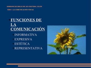 SEMINARIO DE DIBUJO DEL IES CRISTOBAL COLÓN   TEMA 1:  LA COMUNICACIÓN VISUAL FUNCIONES DE LA COMUNICACIÓN INFORMATIVA EXPRESIVA ESTÉTICA REPRESENTATIVA 