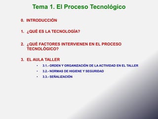 Tema 1. El Proceso Tecnológico
0. INTRODUCCIÓN
1. ¿QUÉ ES LA TECNOLOGÍA?
2. ¿QUÉ FACTORES INTERVIENEN EN EL PROCESO
TECNOLÓGICO?
3. EL AULA TALLER
• 3.1.- ORDEN Y ORGANIZACIÓN DE LA ACTIVIDAD EN EL TALLER
• 3.2.- NORMAS DE HIGIENE Y SEGURIDAD
• 3.3.- SEÑALIZACIÓN
 