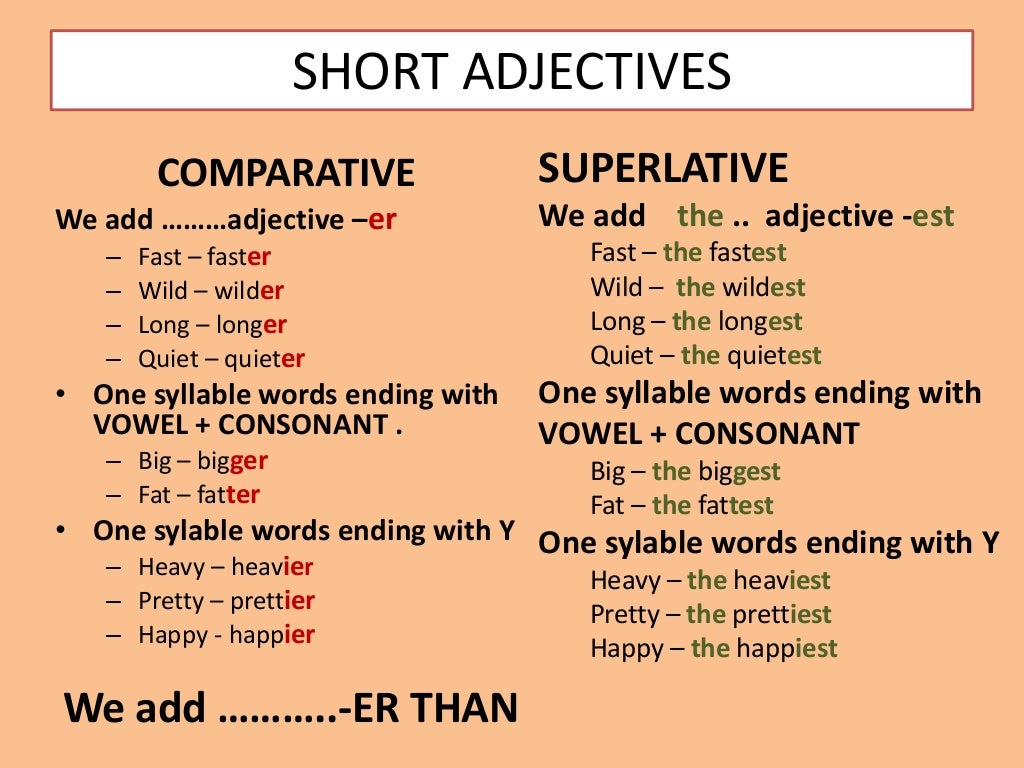 2º ESO Grammar. Can/Could. Comparatives and Superlatives