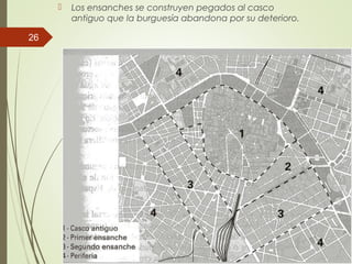  Los ensanches se construyen pegados al casco
antiguo que la burguesía abandona por su deterioro.
26
 
