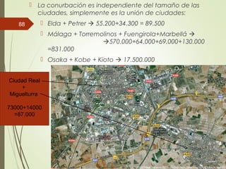  La conurbación es independiente del tamaño de las
ciudades, simplemente es la unión de ciudades:
 Elda + Petrer  55.200+34.300 = 89.500
 Málaga + Torremolinos + Fuengirola+Marbellá 
570.000+64.000+69.000+130.000
=831.000
 Osaka + Kobe + Kioto  17.500.000
Ciudad Real
+
Miguelturra
73000+14000
=87.000
88
 