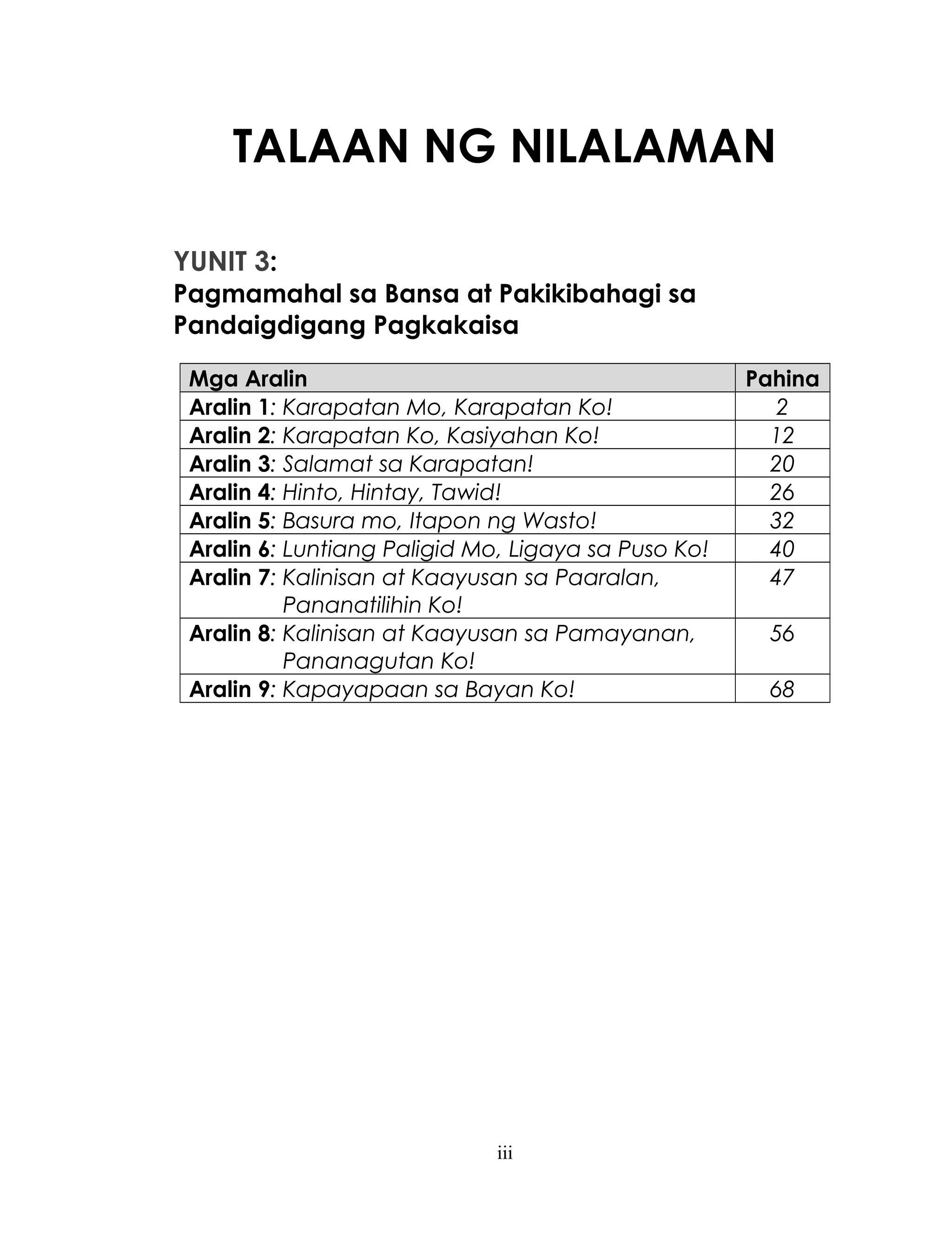 TALAAN NG NILALAMAN
YUNIT 3:
Pagmamahal sa Bansa at Pakikibahagi sa
Pandaigdigang Pagkakaisa
Mga Aralin
Aralin 1: Karapatan Mo, Karapatan Ko!
Aralin 2: Karapatan Ko, Kasiyahan Ko!
Aralin 3: Salamat sa Karapatan!
Aralin 4: Hinto, Hintay, Tawid!
Aralin 5: Basura mo, Itapon ng Wasto!
Aralin 6: Luntiang Paligid Mo, Ligaya sa Puso Ko!
Aralin 7: Kalinisan at Kaayusan sa Paaralan,
Pananatilihin Ko!
Aralin 8: Kalinisan at Kaayusan sa Pamayanan,
Pananagutan Ko!
Aralin 9: Kapayapaan sa Bayan Ko!

iii

Pahina
2
12
20
26
32
40
47
56
68

 