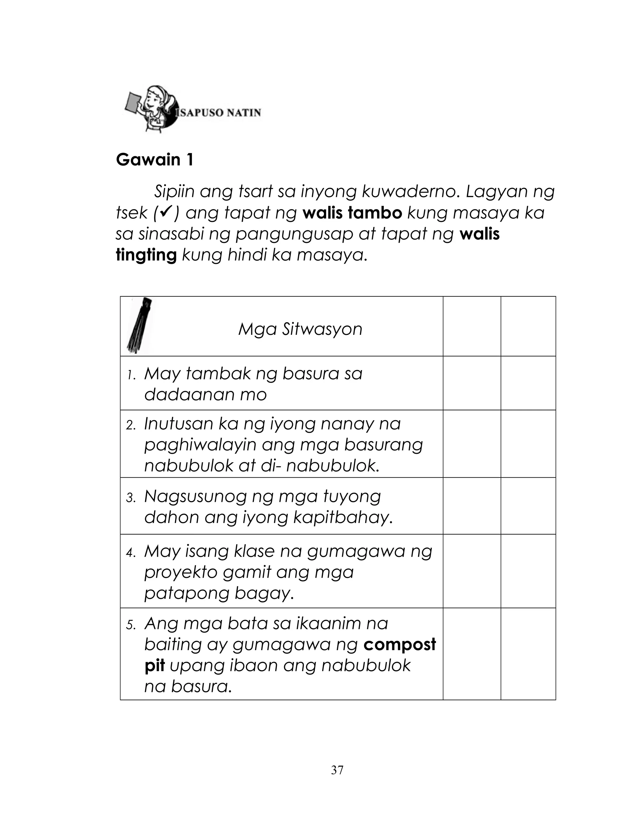 Gawain 1
Sipiin ang tsart sa inyong kuwaderno. Lagyan ng
tsek () ang tapat ng walis tambo kung masaya ka
sa sinasabi ng pangungusap at tapat ng walis
tingting kung hindi ka masaya.

Mga Sitwasyon
1.

May tambak ng basura sa
dadaanan mo

2.

Inutusan ka ng iyong nanay na
paghiwalayin ang mga basurang
nabubulok at di- nabubulok.

3.

Nagsusunog ng mga tuyong
dahon ang iyong kapitbahay.

4.

May isang klase na gumagawa ng
proyekto gamit ang mga
patapong bagay.

5.

Ang mga bata sa ikaanim na
baiting ay gumagawa ng compost
pit upang ibaon ang nabubulok
na basura.

37

 