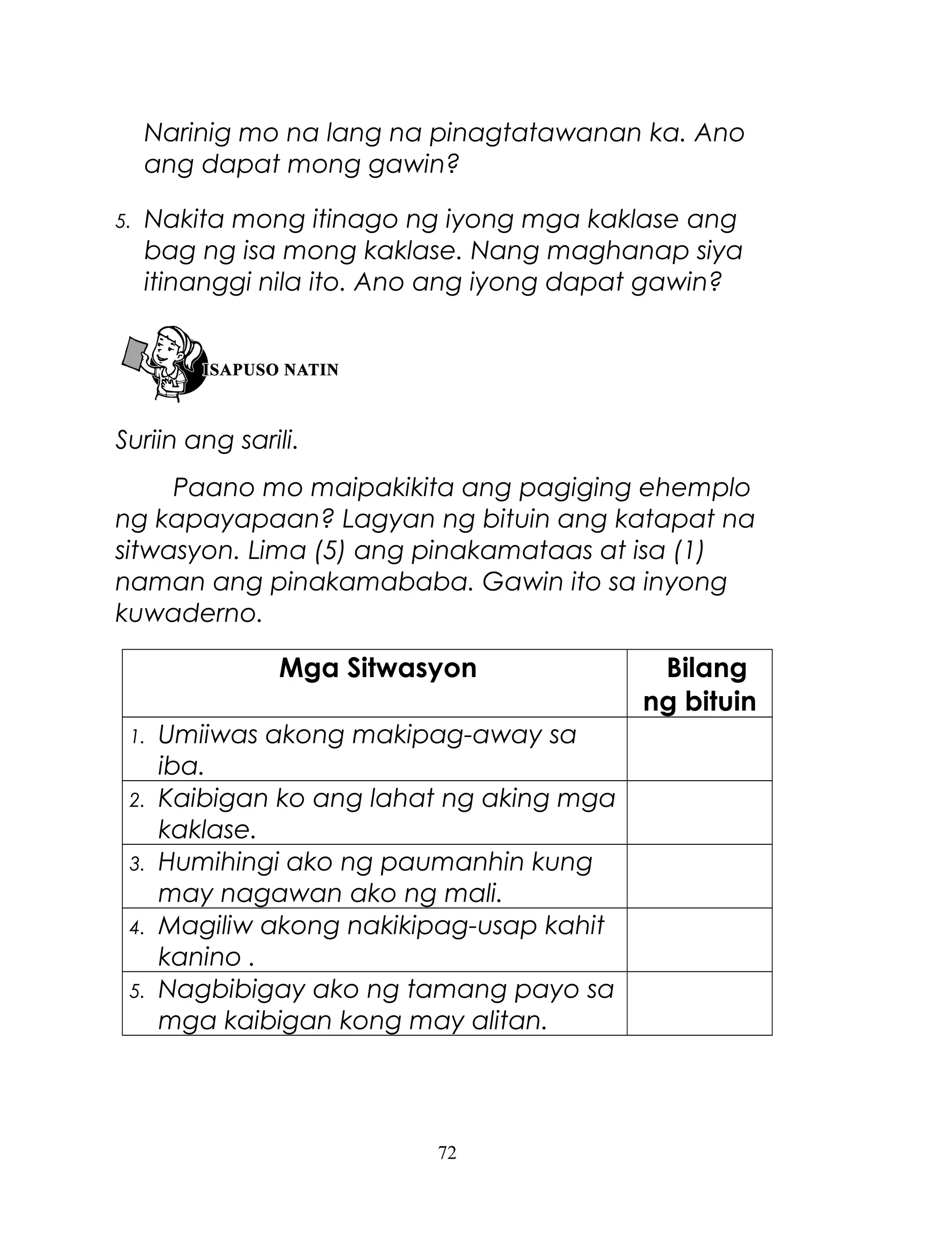 Narinig mo na lang na pinagtatawanan ka. Ano
ang dapat mong gawin?
5.

Nakita mong itinago ng iyong mga kaklase ang
bag ng isa mong kaklase. Nang maghanap siya
itinanggi nila ito. Ano ang iyong dapat gawin?

Suriin ang sarili.
Paano mo maipakikita ang pagiging ehemplo
ng kapayapaan? Lagyan ng bituin ang katapat na
sitwasyon. Lima (5) ang pinakamataas at isa (1)
naman ang pinakamababa. Gawin ito sa inyong
kuwaderno.

Mga Sitwasyon
1.
2.
3.
4.
5.

Umiiwas akong makipag-away sa
iba.
Kaibigan ko ang lahat ng aking mga
kaklase.
Humihingi ako ng paumanhin kung
may nagawan ako ng mali.
Magiliw akong nakikipag-usap kahit
kanino .
Nagbibigay ako ng tamang payo sa
mga kaibigan kong may alitan.

72

Bilang
ng bituin

 