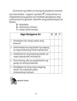 Gumawa ng tseklis sa inyong kuwaderno katulad
ng nasa ibaba. Lagyan ng tsek ( ) ang hanay na
nagsasabi kung gaano mo kadalas ginagawa ang
sumusunod na gawain. Gamitin ang pamantayan sa
ibaba.
3 - Madalas
2 - Paminsan-minsan
1 - Hindi, kahit minsan

Mga Ginagawa Ko
1.

Itinatapon ko nang wasto ang
basura.

2.

Inihihiwalay ko ang balat ng saging
sa mga basurang hindi nabubulok.

3.

Inilalahok ko ang boteng plastic sa
mga nabubulok na basura.

4.

Tumutulong ako sa pagtatanim ng
gulay sa aming bakuran.

5.

Dinidiligan ko ang mga bagong
tanim na halaman para
maiwasang matuyo.

52

3

2

1

 