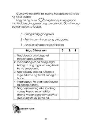 Gumawa ng tseklis sa inyong kuwaderno katulad
ng nasa ibaba.
Lagyan ng puso (
) ang hanay kung gaano
mo kadalas ginagawa ang sumusunod. Gamitin ang
pamantayan sa ibaba.
3 - Palagi kong ginagawa
2 - Paminsan-minsan kong ginagawa
1 - Hindi ko ginagawa kahit kailan

Mga Sitwasyon
1. Nagdarasal ako bago at
pagkatapos kumain.
2. Ibinabahagi ko sa aking mga
kaibigan ang mga laruang hindi
ko na ginagamit.
3. Nagbibigay ako ng tulong sa
mga biktima ng lindol, sunog at
baha.
4. Inaalagaan ko ang mga hayop
sa aming bahay.
5. Nagpapakalong ako sa aking
nanay kapag may nakita
akong matandang sumakay sa
dyip kung ito ay puno na.

10

3

2

1

 