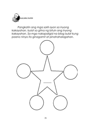 Pangkatin ang mga sarili ayon sa inyong
kakayahan. Isulat sa gitna ng bituin ang inyong
kakayahan. Sa mga nakapaligid na bilog isulat kung
paano ninyo ito ginagamit at pinahahalagahan.

26

 