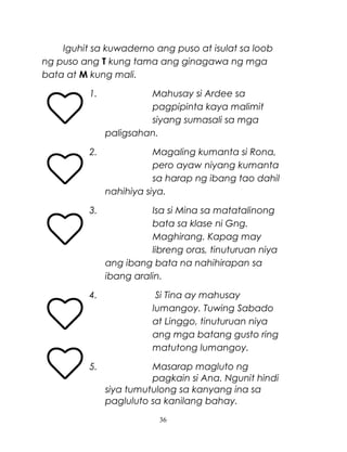 Iguhit sa kuwaderno ang puso at isulat sa loob
ng puso ang T kung tama ang ginagawa ng mga
bata at M kung mali.
1.

Mahusay si Ardee sa
pagpipinta kaya malimit
siyang sumasali sa mga
paligsahan.

2.

Magaling kumanta si Rona,
pero ayaw niyang kumanta
sa harap ng ibang tao dahil
nahihiya siya.

3.

Isa si Mina sa matatalinong
bata sa klase ni Gng.
Maghirang. Kapag may
libreng oras, tinuturuan niya
ang ibang bata na nahihirapan sa
ibang aralin.

4.

Si Tina ay mahusay
lumangoy. Tuwing Sabado
at Linggo, tinuturuan niya
ang mga batang gusto ring
matutong lumangoy.

5.

Masarap magluto ng
pagkain si Ana. Ngunit hindi
siya tumutulong sa kanyang ina sa
pagluluto sa kanilang bahay.
36

 