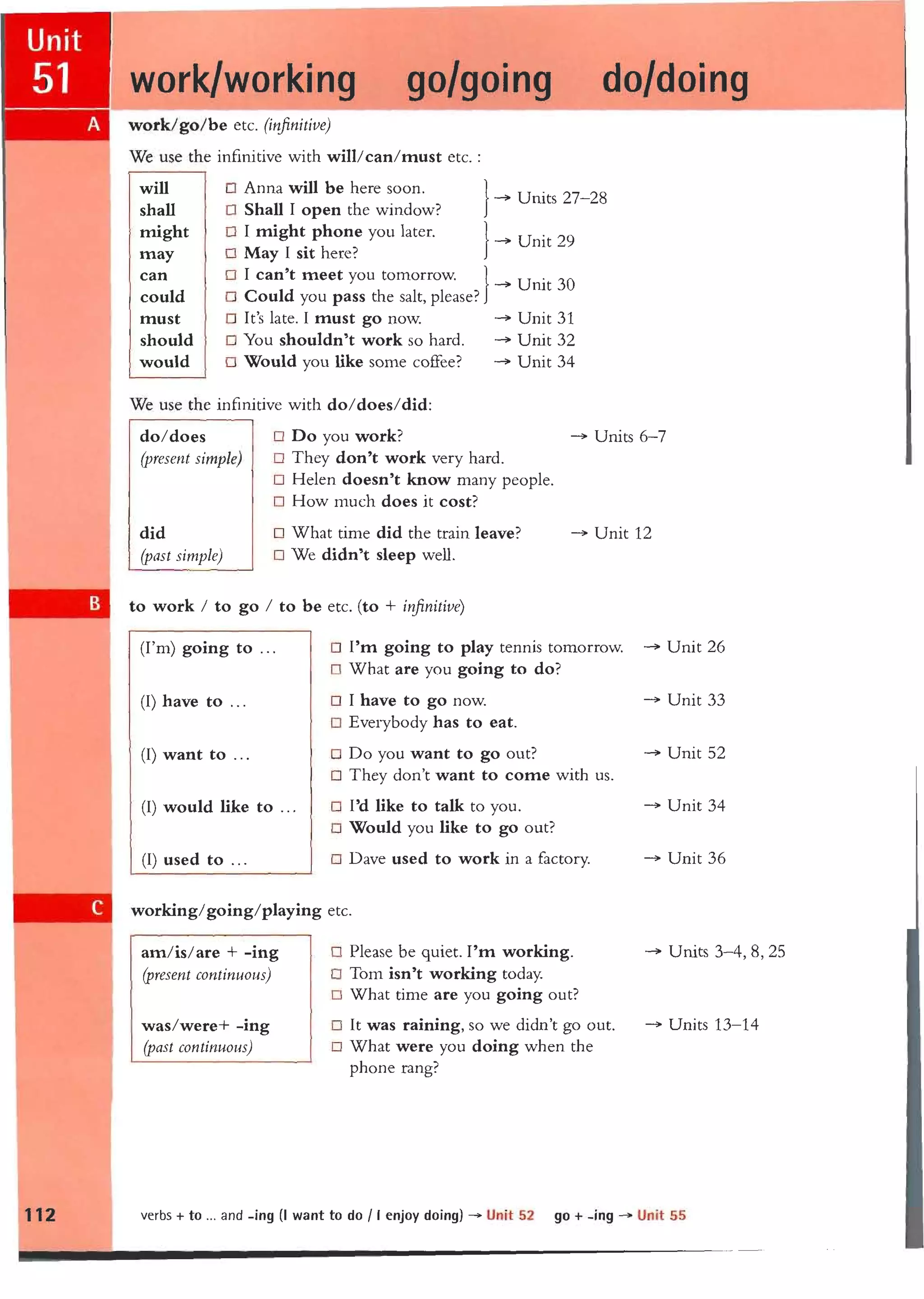 2 essential grammar_in_use_-_3rd_edition