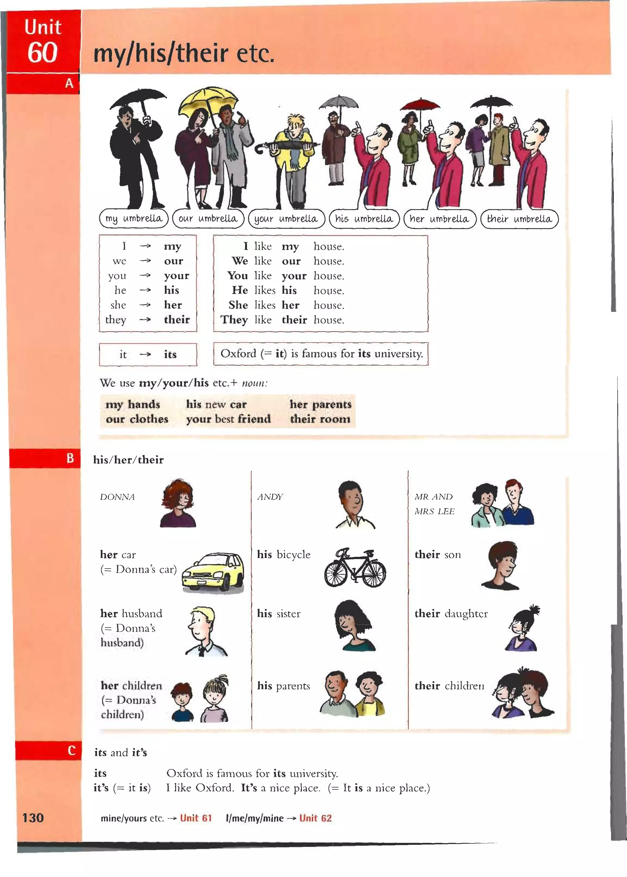 2 essential grammar_in_use_-_3rd_edition