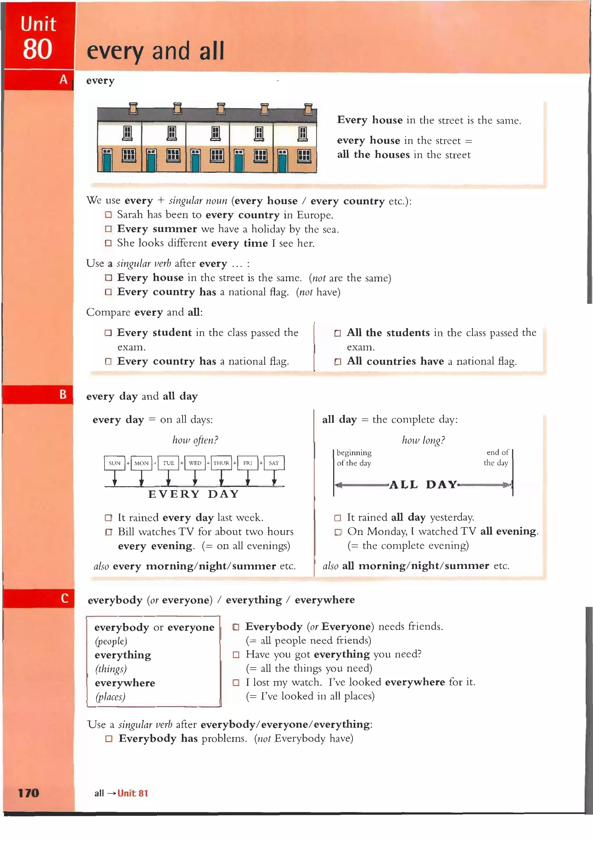 2 essential grammar_in_use_-_3rd_edition