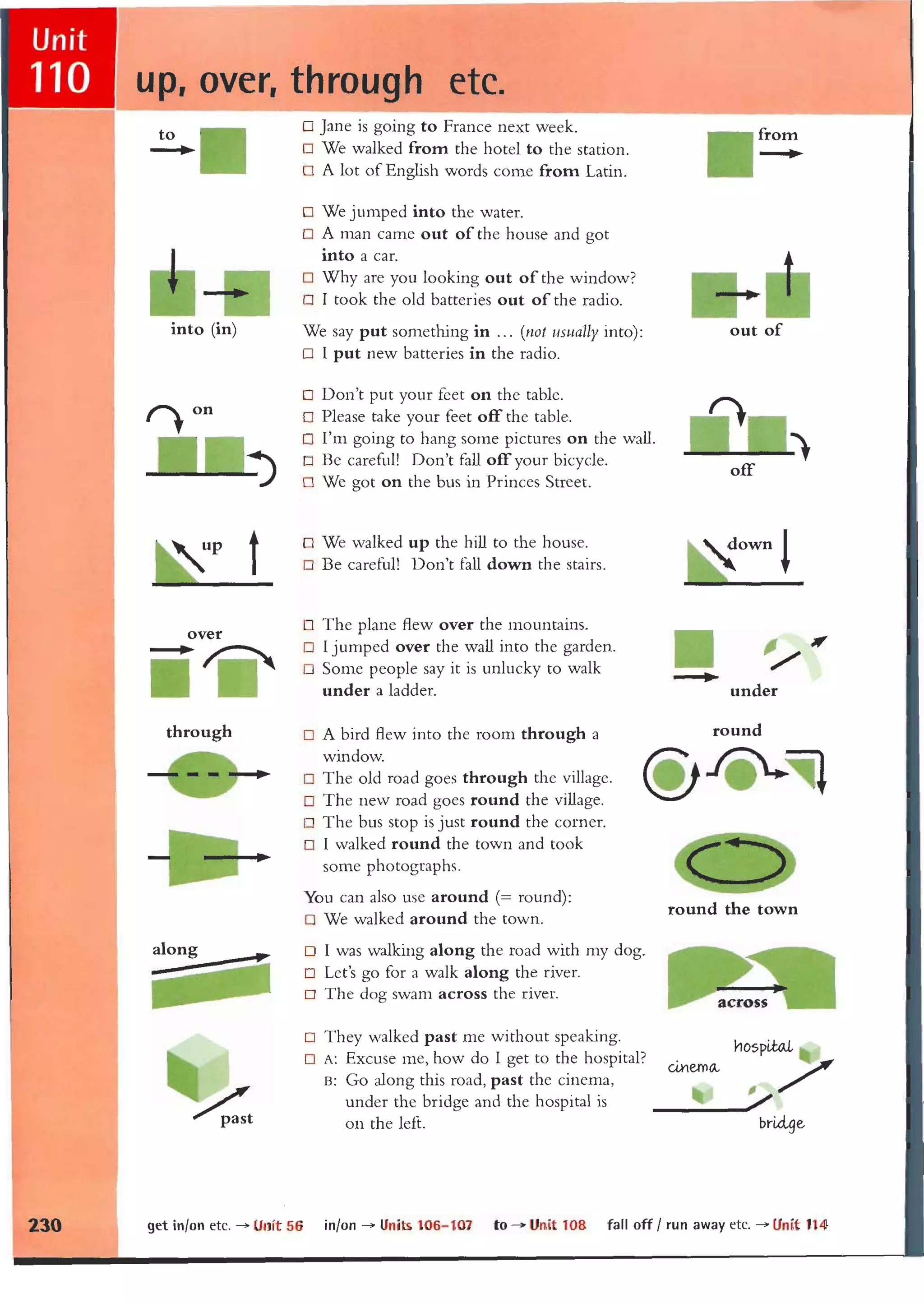 2 essential grammar_in_use_-_3rd_edition