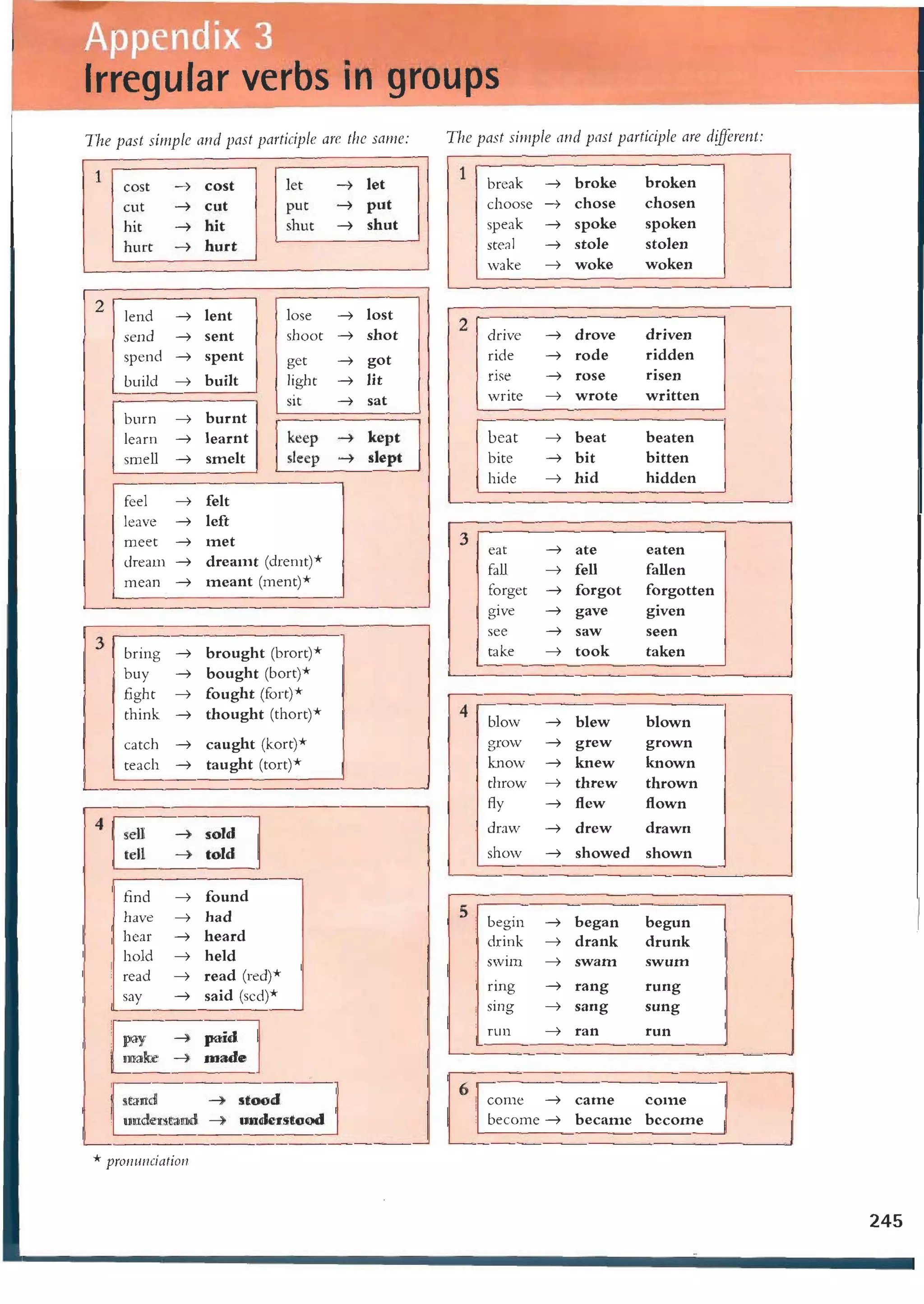 2 essential grammar_in_use_-_3rd_edition