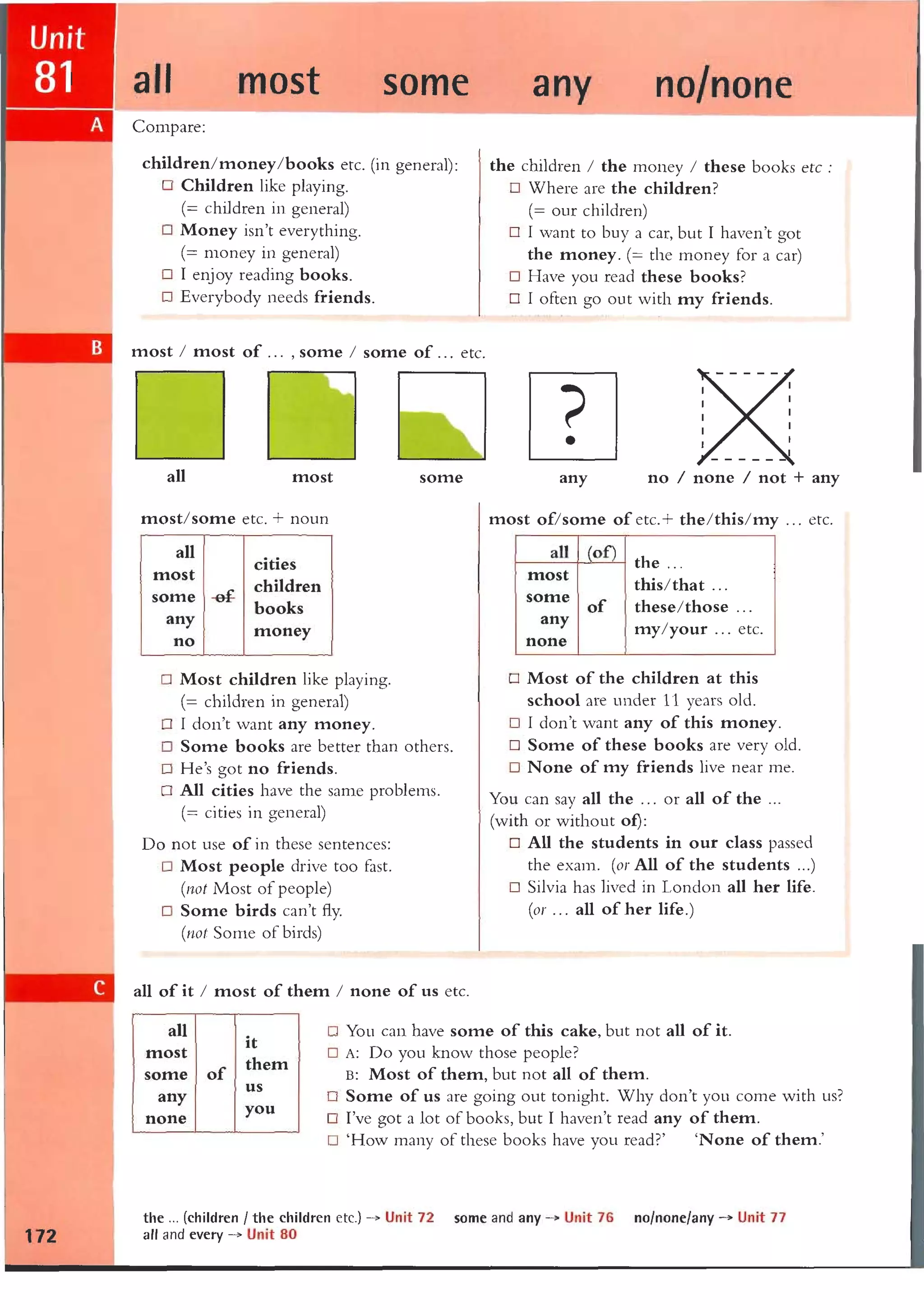 2 essential grammar_in_use_-_3rd_edition