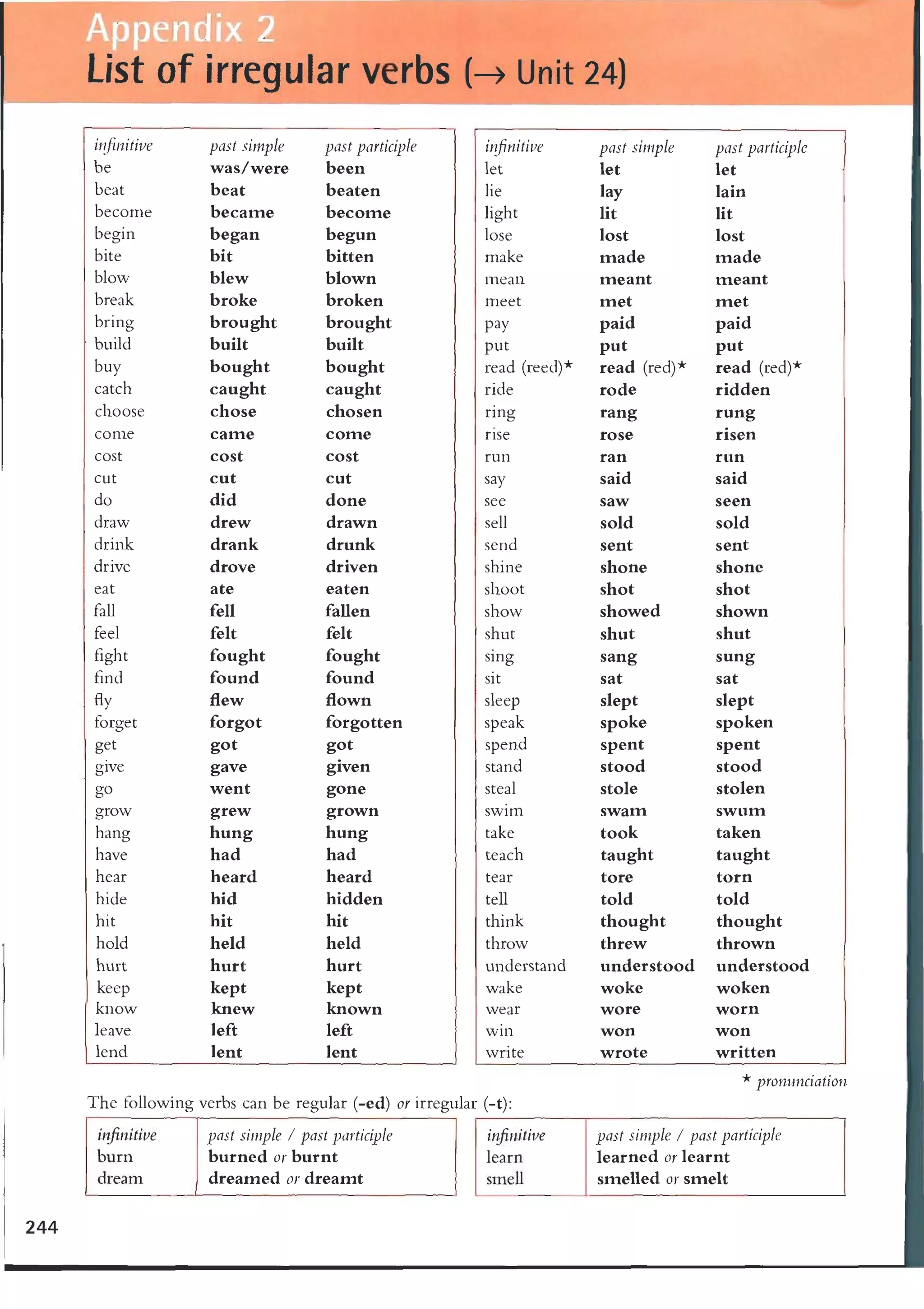 2 essential grammar_in_use_-_3rd_edition
